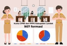 Penerimaan CPNS dan PPPK 2021, Landak Dapat Kuota 907 Formasi Berikut Rinciannya