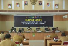 Pemkab Ketapang Gelar Rapar Analisis dan Evaluasi Satgas Covid-19