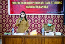 Rakor Aksi Pengukuran dan Publikasi Data, Bupati Landak Minta Pihak Terkait Bekerjasama