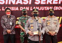 Vaksinasi di Candi Borobudur, Kapolri: Percepat Ditempat Wisata Yang Interaksi Tinggi