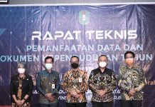 Sekda Ketapang Buka Rapat Teknis Pemamfaatan Data dan Dokumentasi Kependudukan se Kabupaten Kota Provinsi Kalbar