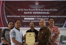 Rakor Rekapitulasi Pemutakhiran Data Pemilih Bekelanjutan, Pj Bupati Landak : Kita Harapkan Pemilu Berjalan Baik