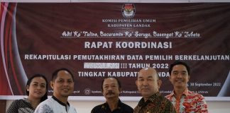 Rakor Rekapitulasi Pemutakhiran Data Pemilih Bekelanjutan, Pj Bupati Landak : Kita Harapkan Pemilu Berjalan Baik