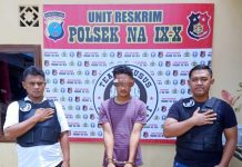 Asik Berpacaran di Ruko Kosong, Dua Remaja Jadi Korban Pembegalan