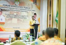 Buka Konsultasi Publik RKPD 2024, Wabup Ketapang Harapkan OPD Bekerja Dalam Lingkup Indikator Kinerja Utama