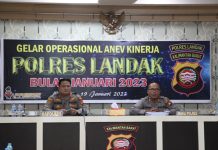Pimpin Anev Kinerja Bulanan, Kapolres Landak Tekankan Anggota Tidak Lakukan Pelanggaran