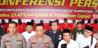 Ungkap Tindak Pidana Narkotika, Polres Barelang Amankan 23.477,44 Gram Sabu dan Tamaman Ganja
