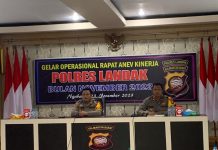 Anev Kinerja Bulanan Polres Landak, Kapolres Tekankan Anggota Tidak Lakukan Pelanggaran