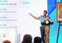 Border, Prosperity dan Security Jadi Fokus Utama Rapat Pimpinan Imigrasi