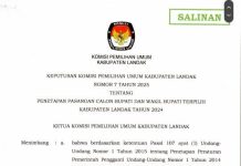 Keputusan KPU Landak Tentang Penetapan Pasangan Calon Bupati dan Wakil Bupati Terpilih Tahun 2024