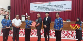 Bupati Landak Tegaskan Komitmen Optimalkan PAD dan Dorong Pertumbuhan Ekonomi Masyarakat