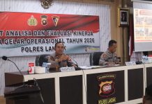 Polres Landak Evaluasi Kinerja Triwulan II 2026, Perkuat Profesionalisme dan Pelayanan Publik