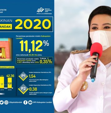 Bupati Karolin : Angka Kemiskinan Kita Sudah Menurun
