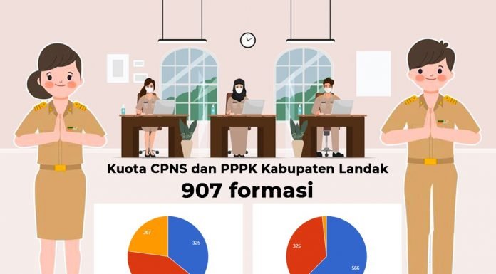 Penerimaan CPNS dan PPPK 2021, Landak Dapat Kuota 907 Formasi Berikut Rinciannya