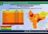 Landak Masuk Zona Merah, Ini Penjelasan Kadinkes Landak