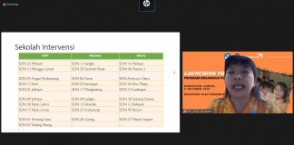 Pendampingan Guru Tingkatkan Kemampuan Membaca Siswa