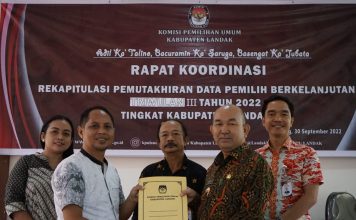 Rakor Rekapitulasi Pemutakhiran Data Pemilih Bekelanjutan, Pj Bupati Landak : Kita Harapkan Pemilu Berjalan Baik