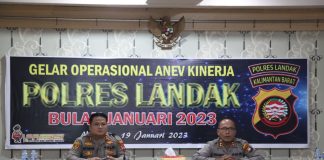 Pimpin Anev Kinerja Bulanan, Kapolres Landak Tekankan Anggota Tidak Lakukan Pelanggaran