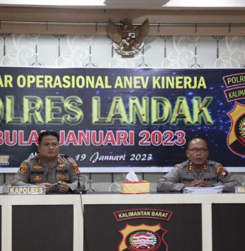 Pimpin Anev Kinerja Bulanan, Kapolres Landak Tekankan Anggota Tidak Lakukan Pelanggaran