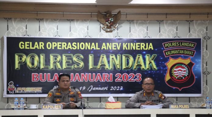 Pimpin Anev Kinerja Bulanan, Kapolres Landak Tekankan Anggota Tidak Lakukan Pelanggaran