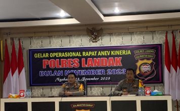 Anev Kinerja Bulanan Polres Landak, Kapolres Tekankan Anggota Tidak Lakukan Pelanggaran