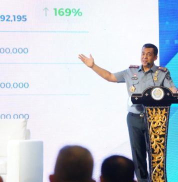 Border, Prosperity dan Security Jadi Fokus Utama Rapat Pimpinan Imigrasi