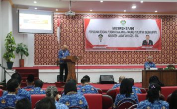 Pemkab Landak Gelar Musrenbang Penyusunan RPJPD Tahun 2025-2045