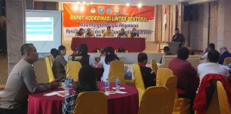 Rakor Lintas Sektor, Wujudkan Pilkada Landak Damai