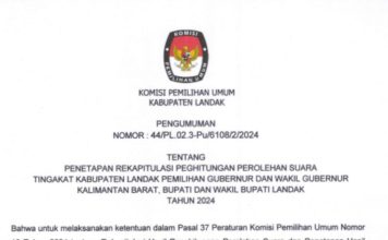 Hasil Rekapitulasi Penghitungan Perolehan Suara Tingkat Kabupaten Landak Pemilihan Gubernur dan Wakil Gubernur Kalimantan Barat, Bupati dan Wakil Bupati Landak Tahun 2024
