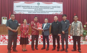 Pemkab Landak Sampaikan LKPJ Tahun Anggaran 2024 ke DPRD
