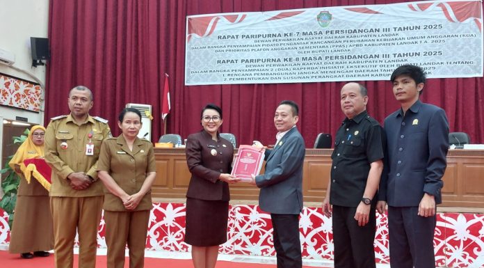 Bupati Landak Sampaikan Rancangan Perubahan KUA-PPAS dan Dua Raperda Inisiatif