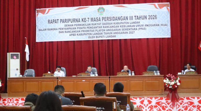 Karolin Ajukan KUA-PPAS APBD 2027, Pendapatan Landak Ditarget Rp1,17 Triliun