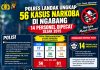 Tak Pandang Bulu, 14 Personel Polri Dipecat karena Kasus Narkoba