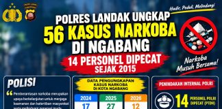 Tak Pandang Bulu, 14 Personel Polri Dipecat karena Kasus Narkoba